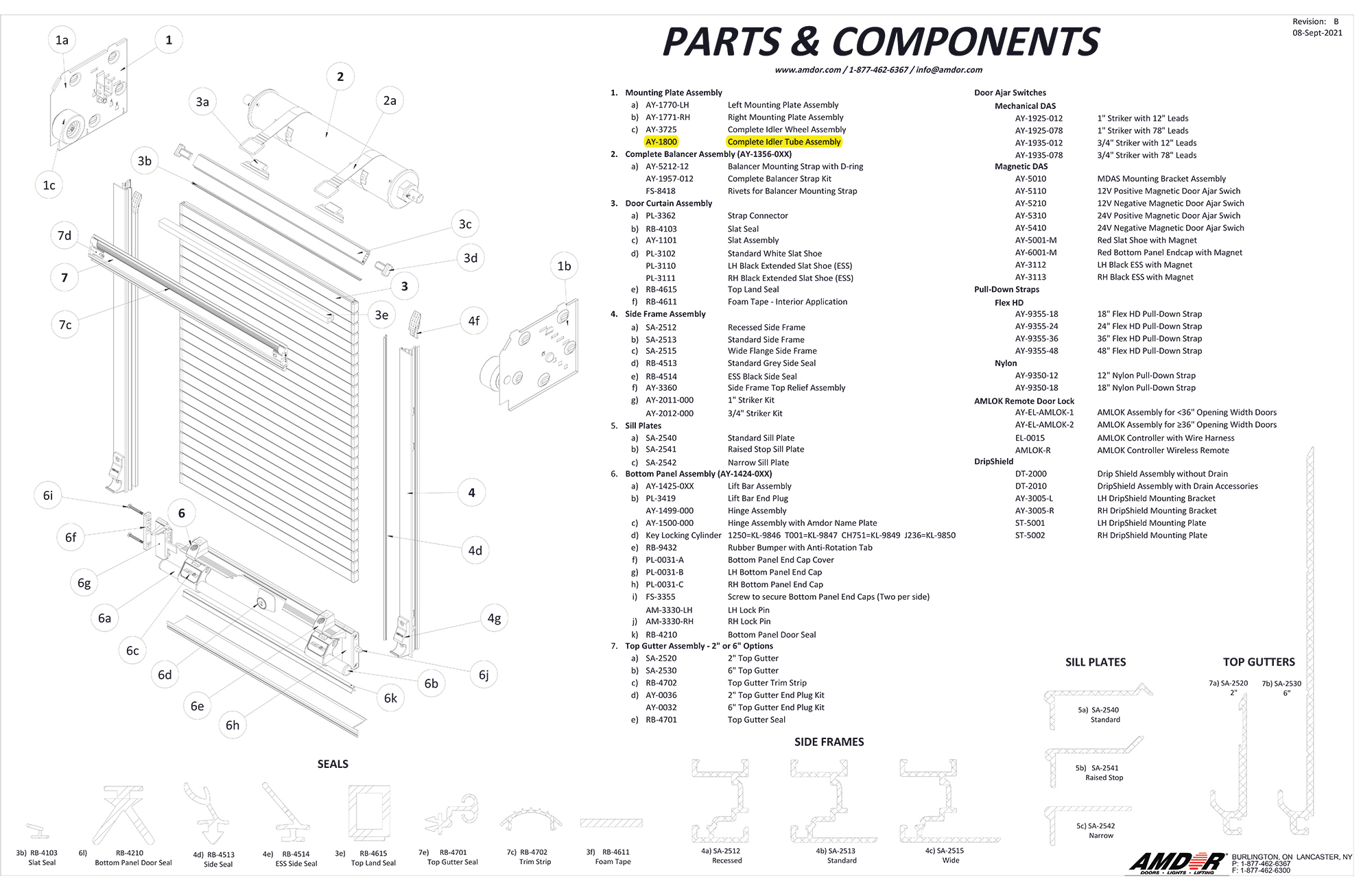 Parts & Components - AMDOR