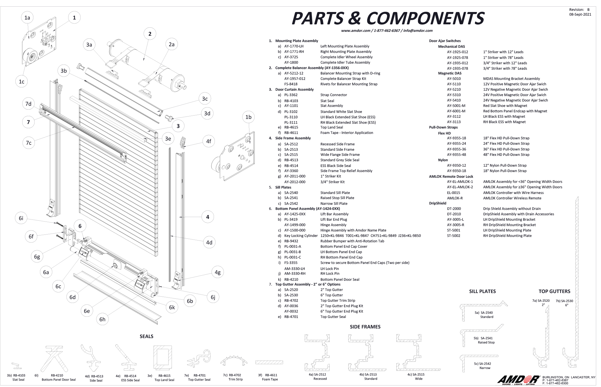 Parts & Components - AMDOR